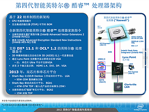 Intel-Roadmap zu Haswell (Slide 14)